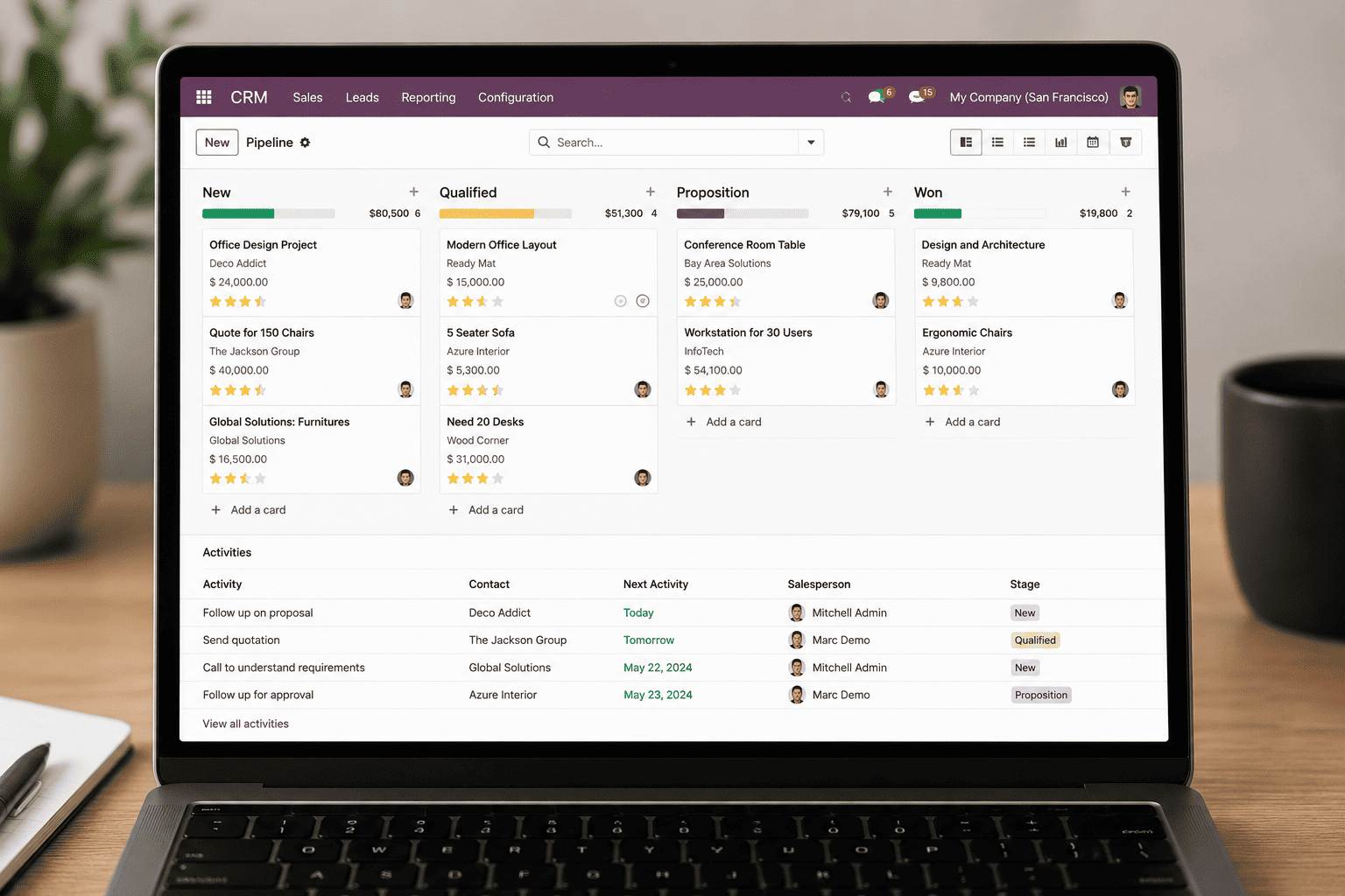 Odoo ERP Visibility Preview