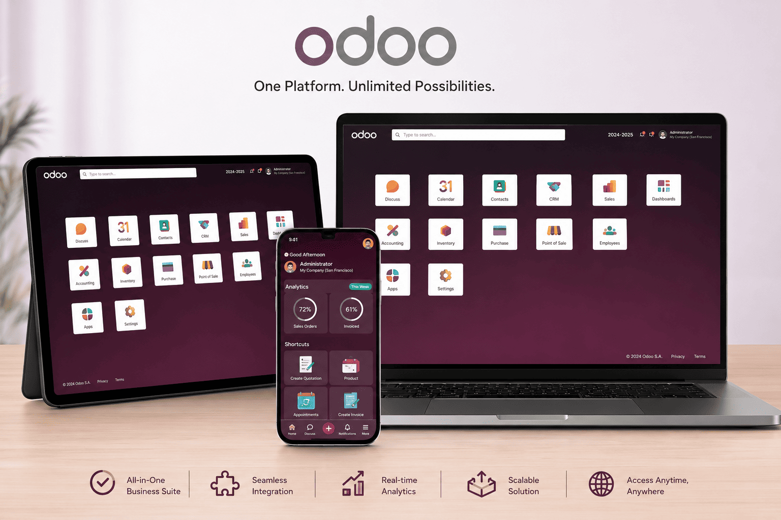 Complete Odoo ERP Solutions Oman Architecture & Workflow